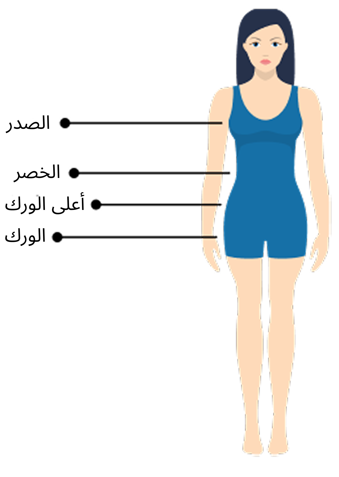 Shape Image