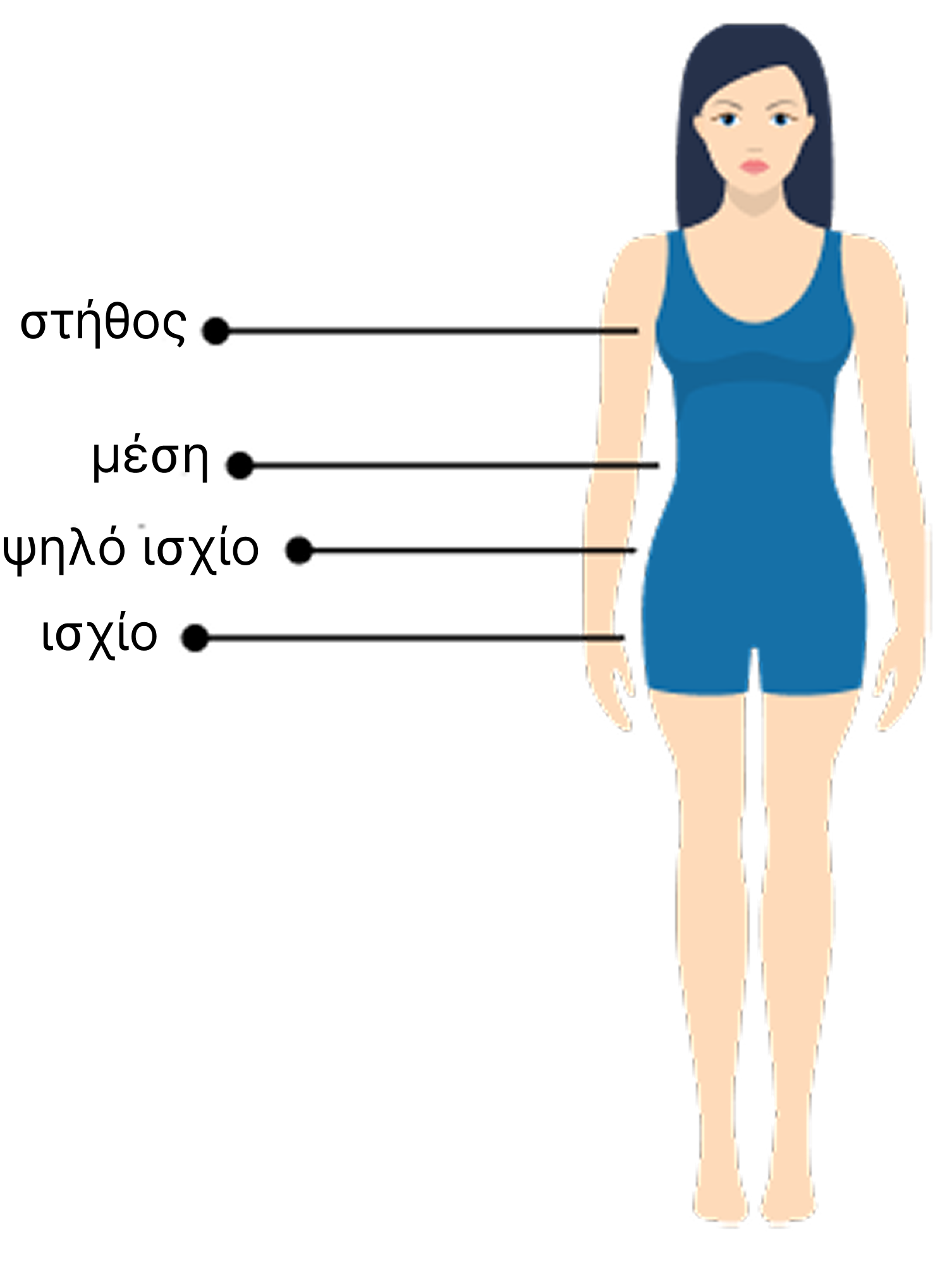 Shape Image