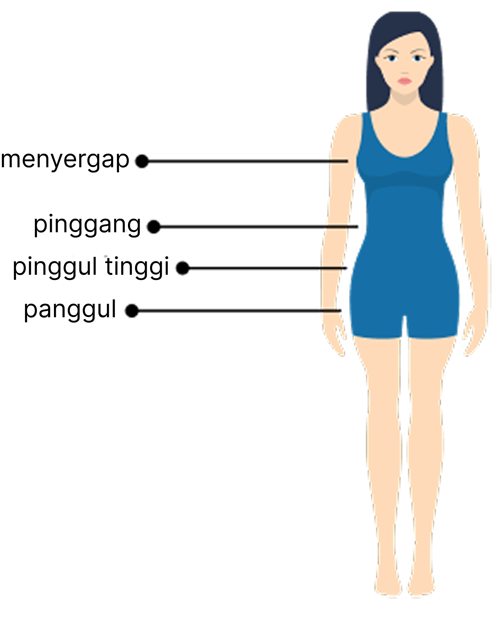 Shape Image