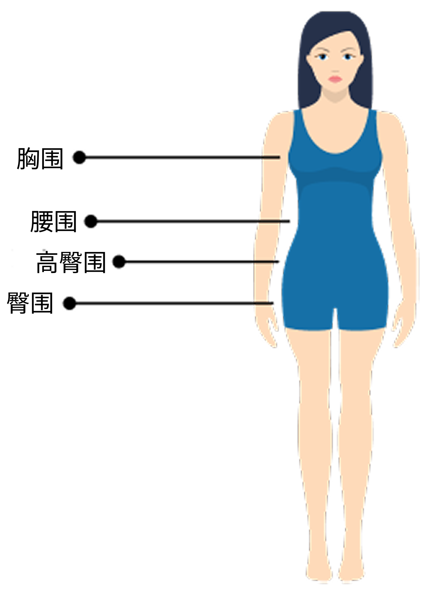 Shape Image